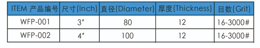 3 inch 12mm Dry Floor Polishing Pad parameter