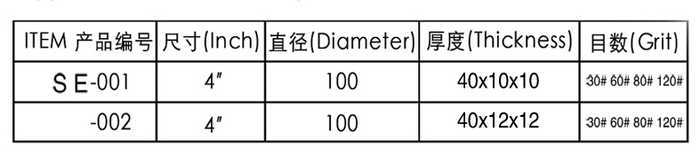 4寸金刚石刀头参数