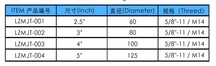 铝制磨接头参数